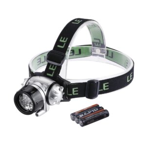 headlamp